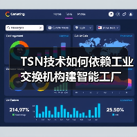 TSN技术如何依赖工业交换机构建智能工厂(图3) TSN技术如何依赖工业交换机构建智能工厂(图3)