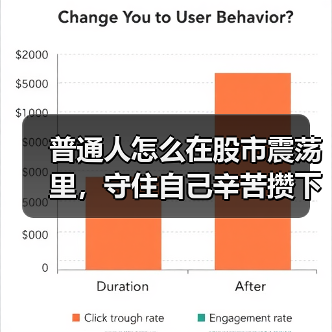普通人怎么在股市震荡里,守住自己辛苦攒下的那笔钱?(图2) 普通人怎么在股市震荡里,守住自己辛苦攒下的那笔钱?(图2)