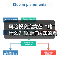 风险投资究竟在“赌”什么?颠覆你认知的真相是:它从不面向“成功”,而是面向“失败”(图4) 风险投资究竟在“赌”什么?颠覆你认知的真相是:它从不面向“成功”,而是面向“失败”(图4)