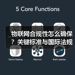 物联网合规性怎么确保?关键标准与国际法规全面解析(图2) 物联网合规性怎么确保?关键标准与国际法规全面解析(图2)