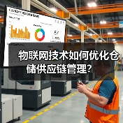 物联网技术如何优化仓储供应链管理?(图2) 物联网技术如何优化仓储供应链管理?(图2)