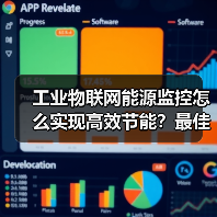 工业物联网能源监控怎么实现高效节能?最佳实践全解析(图3) 工业物联网能源监控怎么实现高效节能?最佳实践全解析(图3)