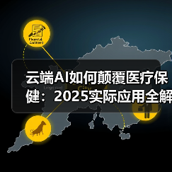 云端AI如何颠覆医疗保健：2025实际应用全解析(图2)