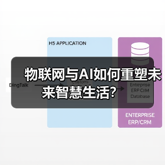 物联网与AI如何重塑未来智慧生活?(图3) 物联网与AI如何重塑未来智慧生活?(图3)