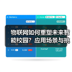物联网如何重塑未来智能校园？应用场景与挑战全解析 - 辰飞雨幕帆 AI 科技