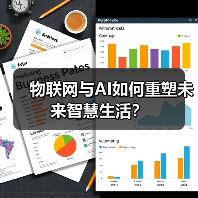物联网与AI如何重塑未来智慧生活?(图4) 物联网与AI如何重塑未来智慧生活?(图4)