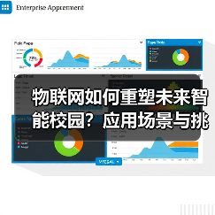 物联网如何重塑未来智能校园？应用场景与挑战全解析(图3)