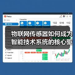 物联网传感器如何成为智能技术系统的核心驱动力？ - 辰飞雨幕帆 AI 科技