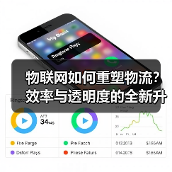 物联网如何重塑物流?效率与透明度的全新升级(图2) 物联网如何重塑物流?效率与透明度的全新升级(图2)
