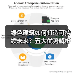 绿色建筑如何打造可持续未来?五大优势解析(图2) 绿色建筑如何打造可持续未来?五大优势解析(图2)