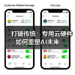 打破传统:专用云硬件如何重塑AI未来(图2) 打破传统:专用云硬件如何重塑AI未来(图2)