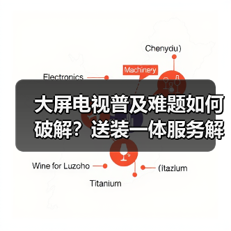 大屏电视普及难题如何破解?送装一体服务解决换装顾虑(图3) 大屏电视普及难题如何破解?送装一体服务解决换装顾虑(图3)