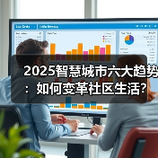 2025智慧城市六大趋势：如何变革社区生活？ - 辰飞雨幕帆 AI 科技