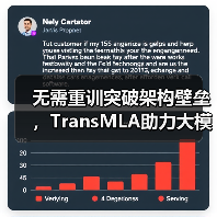 无需重训突破架构壁垒，TransMLA助力大模型高效适配MLA(图2)