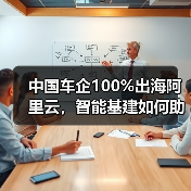 中国车企100%出海阿里云,智能基建如何助力全球布局?(图2) 中国车企100%出海阿里云,智能基建如何助力全球布局?(图2)