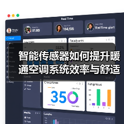 智能传感器如何提升暖通空调系统效率与舒适度？(图4)