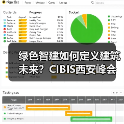 绿色智建如何定义建筑未来？CIBIS西安峰会探秘低碳转型新路径 - 辰飞雨幕帆 AI 科技