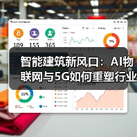 智能建筑新风口:AI物联网与5G如何重塑行业未来?(图2) 智能建筑新风口:AI物联网与5G如何重塑行业未来?(图2)