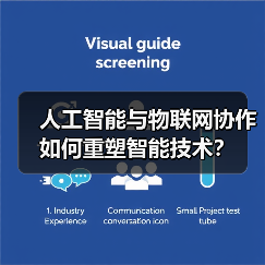 人工智能与物联网协作如何重塑智能技术?(图2) 人工智能与物联网协作如何重塑智能技术?(图2)