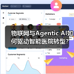 物联网与Agentic AI如何驱动智能医院转型？(图3)