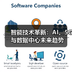 智能技术革新：AI、5G与数据中心未来趋势(图3)