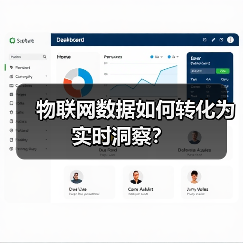 物联网数据如何转化为实时洞察？(图3)