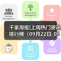 千家周报|上周热门资讯 排行榜(09月22日-09月28日)(图2) 千家周报|上周热门资讯 排行榜(09月22日-09月28日)(图2)