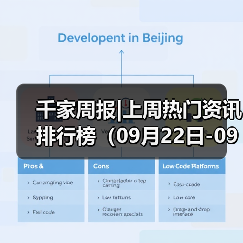 千家周报|上周热门资讯 排行榜(09月22日-09月28日)(图4) 千家周报|上周热门资讯 排行榜(09月22日-09月28日)(图4)