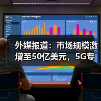 外媒报道：市场规模激增至50亿美元，5G专用网络超越LTE？ - 辰飞雨幕帆 AI 科技