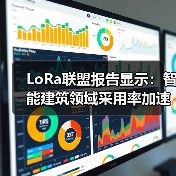 LoRa联盟报告显示：智能建筑领域采用率加速提升 - 辰飞雨幕帆 AI 科技