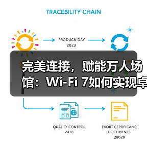 完美连接，赋能万人场馆：Wi-Fi 7如何实现卓越性能 - 辰飞雨幕帆 AI 科技