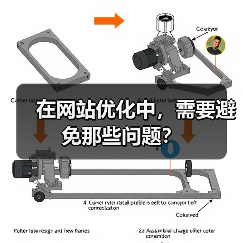 在网站优化中，需要避免那些问题？(图4)
