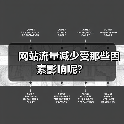 网站流量减少受那些因素影响呢？(图2)