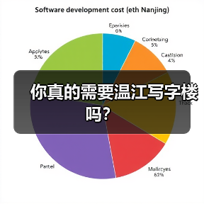 你真的需要温江写字楼吗?(图4) 你真的需要温江写字楼吗?(图4)