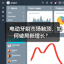 电动牙刷市场触顶，如何破局新增长？(图2)
