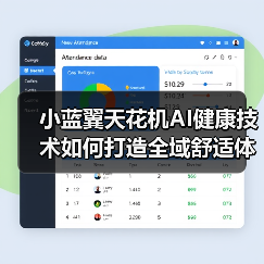 小蓝翼天花机AI健康技术如何打造全域舒适体验 - 辰飞雨幕帆 AI 科技