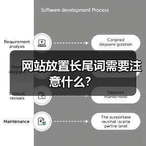 网站放置长尾词需要注意什么？(图2)