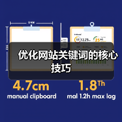 优化网站关键词的核心技巧(图4) 优化网站关键词的核心技巧(图4)