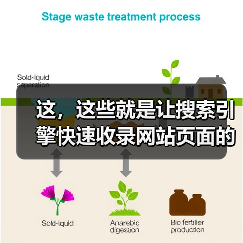 这,这些就是让搜索引擎快速收录网站页面的方法!(图3) 这,这些就是让搜索引擎快速收录网站页面的方法!(图3)