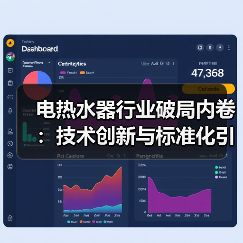 电热水器行业破局内卷：技术创新与标准化引领高质量发展 - 辰飞雨幕帆 AI 科技