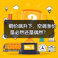 铜价飙升下,空调涨价是必然还是偶然?(图2) 铜价飙升下,空调涨价是必然还是偶然?(图2)