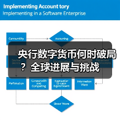 央行数字货币何时破局？全球进展与挑战(图1)