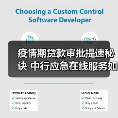 疫情期贷款审批提速秘诀 中行应急在线服务如何运作(图2) 疫情期贷款审批提速秘诀 中行应急在线服务如何运作(图2)