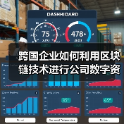 跨国企业如何利用区块链技术进行公司数字资产管理?(图4) 跨国企业如何利用区块链技术进行公司数字资产管理?(图4)