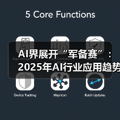 AI界展开“军备赛”:2025年AI行业应用趋势观察(图4) AI界展开“军备赛”:2025年AI行业应用趋势观察(图4)