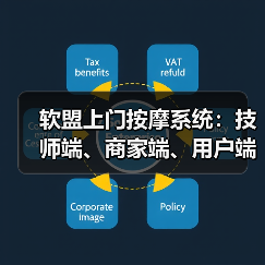 软盟上门按摩系统:技师端、商家端、用户端、100%源码交付、支持定制开发(图3) 软盟上门按摩系统:技师端、商家端、用户端、100%源码交付、支持定制开发(图3)