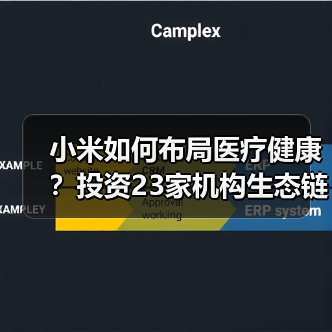 小米如何布局医疗健康?投资23家机构生态链拓展(图2) 小米如何布局医疗健康?投资23家机构生态链拓展(图2)