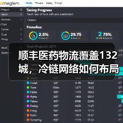 顺丰医药物流覆盖132城，冷链网络如何布局？(图2)