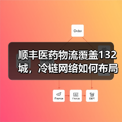 顺丰医药物流覆盖132城，冷链网络如何布局？(图4)