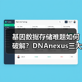 基因数据存储难题如何破解?DNAnexus三大挑战应对策略(图3) 基因数据存储难题如何破解?DNAnexus三大挑战应对策略(图3)